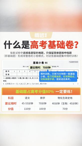 高考复习卷 腾远高考解题达人26高考基础全国卷新高考文综理综模拟卷复习#模拟卷 #文综理综 #备考神器 #高考学习 #高考备考