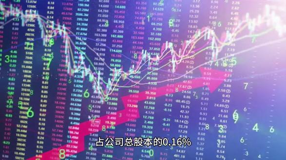2025年1月15日我们看看大草原的消息哪些:
1)法本信息:股东拟合计减持不超3%公司股份。
2)行动教育:股东累计减持105万股并提前终止减持计划。
3)宝地矿业:股东合计减持共126万股,占公司总股本的0.16%。
4)至纯科技:高级管理人员2集中竞价减持股份。
5)北元集团:持股5%以上股东拟减持不超过79,444,444股公司股份。
6)诺普信:董事、高级管理人员拟减持不超过484,000股。
7)新宏泰:股东冯伟祖完成减持11万股,占公司总股本的0.07%。
8)百克生物:股东魏学宁已减持30.18万股。
9)奋达科技:持股5%以上股东股份变动比例超过1%。
10)亚士创能:控股股东及一致行动人减持股份比例达1%。
11)蓝海华腾:控股股东邱文渊先生及其一致行动人合计减持股份2,075,439股。
12)高凌信息:股东汉虎纳兰德减持公司股票 2,563,744 股。
13)贝泰妮:股东累计减持559万股,占总股本1.3266%。
14)汇纳科技:控股股东张宏俊拟减持数量不超过 2,402,287 股。
15)航天智造:股东减持845万股。
2. 再来看看收到监管函、行政处罚、警示函、立案的公司有哪些:
暂无!!!
3、3家收到诉讼、仲裁、账户冻结、拍卖等:
1)宜宾银行:第七大股东全部股权将被法拍 起拍价3.7亿元。
2)东方集团:控股股东1.85亿股被轮候冻结 占公司总股本5.07%。
3)汇鸿集团:控股子公司提起诉讼 诉讼金额约2.87亿元。