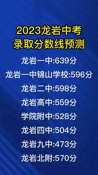 高考分数线艺术_分数高考线艺术类是多少_艺术类高考分数线