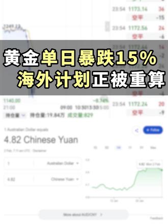 黄金单日大跌15%,普通人的“海外计划”正在被重算 这两天看大家讨论得最多的问题,不是签证,也不是学校,而是黄金和汇率。黄金单日暴跌15%,澳币也跟着回落,当汇率开始不友好,资产波动放大,原本被忽略的成本,一下子变得很具体。这个时候,澳洲移民又该如何规划?欢迎来找Ray哥聊聊 #澳洲移民 #LightUp启明教育移民 #全球经济衰退 #资产配置 #黄金大跌 #资产配置 #海外计划 #留学移民 #移民澳洲