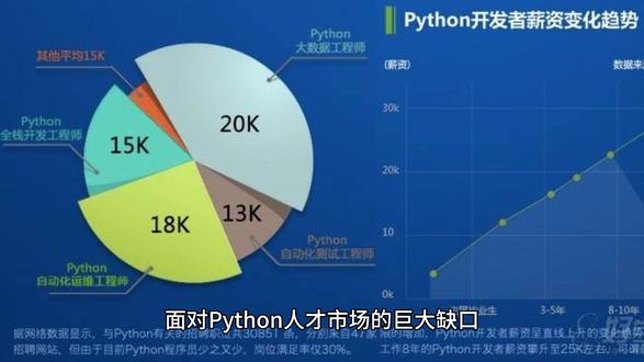 湖南艺学启航网络科技有限公司:课程解锁职场新机遇