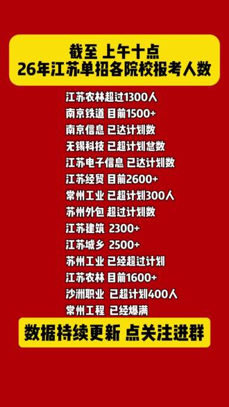 江苏单招报考人数截至上午十点 一个字干#江苏单招 #志愿填报 #单招 #单招倒计时 #南京铁道职业技术学院
