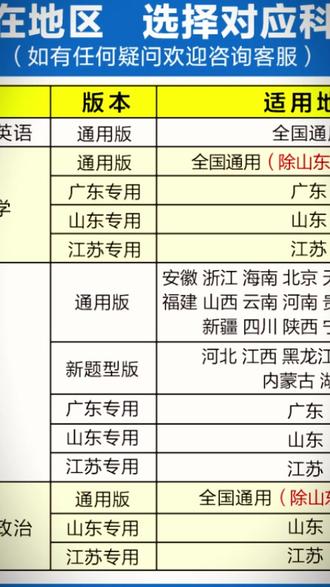 高考数学练习册 必刷题【高考合订本】2026新版数学合订本新教材高考复习开学练习册#必刷题 #学习用品 #新教材高考 #教材练习 #学习资料