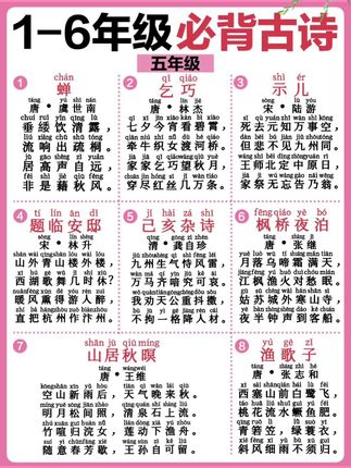 史上最全!1-6年级必背古诗爸爸收藏起来赶紧先背!早晚要考的#让孩子爱上古诗词 #古诗背诵 #腹有诗书气自华