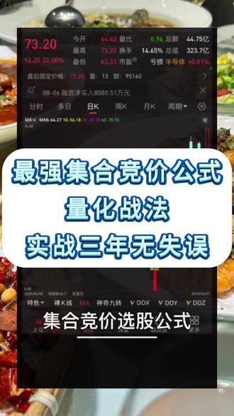 通达信超好用集合竞价公式,实战稳涨停 #通达信