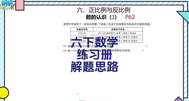 六下数学练习册62页,参赛证号码 六下数学练习册62页,参赛证号码