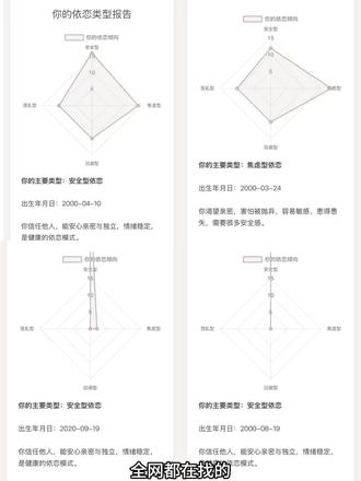 #人类对豆包的开发不足百分之一 依恋类型测试入口#四种依恋型人格测试入口 恐惧型依恋文案#依恋类型 回避型依恋的测试 测测依恋型人格测试
依恋型人格测试小程序 #依恋类型测试 入口 焦虑型依恋人格 依恋型人格测试免费测测依恋类型测#依恋型人格