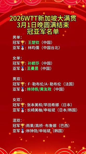 2026WTT新加坡大满贯结果