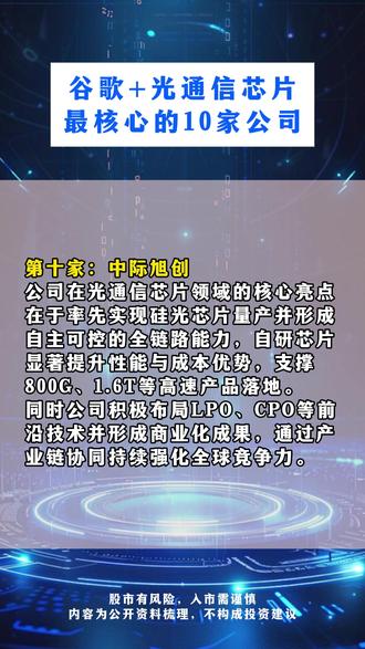 谷歌+光通信芯片,最核心的10家公司