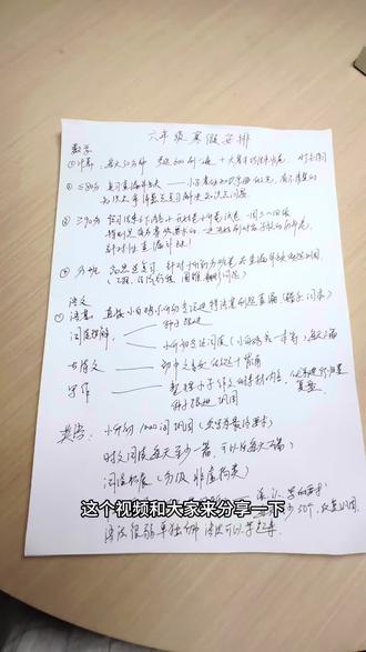 六年级寒假安排来啦!最后查漏补缺的假期了,不要想着再去暑假补。到暑假中等生都开始初中提前学习啦。
#小升初#六年级 #寒假安排 #小学数学#小学语文