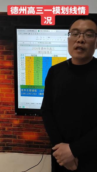 2026 德州高三一模划线情况#山东高考#德州高三#高三#高三家长必看#一模