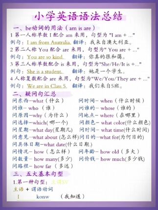 小学英语必学的语法知识,用漫画和口诀帮助孩子搞定#小学英语语法 #小学英语 #漫画英语语法 #英语学习 #英语语法