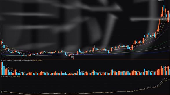 横盘震荡吸筹之-末期拉高 #股票技术分析 #股票入门知识 #股票视频教学 #主力行为研究 #主力吸筹方法