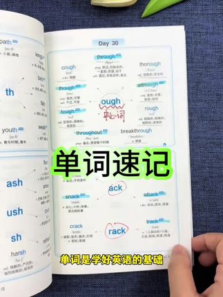 高中单词速记 思维导图速记高中英语3500个单词#英语 #词根词缀记忆法 #速记单词 #3500核心词汇 #高中英语背单词技巧