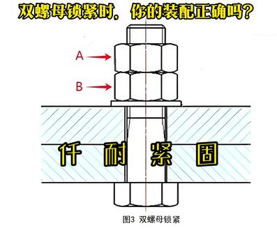 双螺母锁紧时,你的装配正确吗?#防松 #螺母 #双螺母 #螺丝