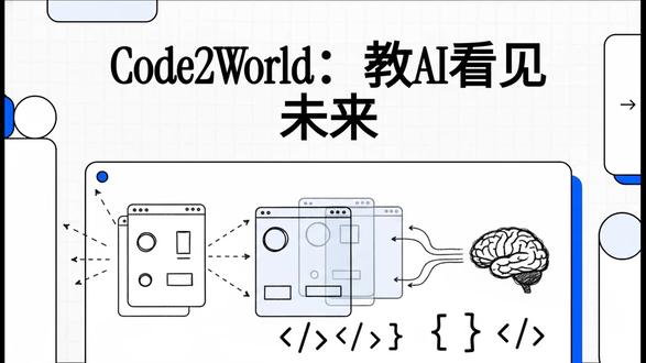 Code2World: A GUI World Model #这项研究介绍了 Code2World,一种通过生成可渲染 HTML 代码来预测图形用户界面(GUI)状态变化的全新世界模型。该模型旨在解决当前智能体因缺乏对操作后果的预判能力而导致的不可逆错误,特别是在金融支付等高风险场景中。作者构建了 AndroidCode 数据集,通过 GPT-5 将屏幕截图转化为结构化代码,并引入了带有视觉反馈的自动修正机制以确保数据的高保真度。模型采用两阶段训练策略,先进行代码级的监督微调,随后利用群体相对策略优化(GRPO)进行强化学习对齐。为了精确衡量模型性能,研究者提出了功能逻辑与视觉质量两个维度的专门指标。实验结果表明,这种具备视觉远见的沙盒模拟环境能有效提升智能体在长周期任务中的规划成功率与安全性。
arXiv: 2602.09856
#AI #Research #Arxiv #MachineLearning