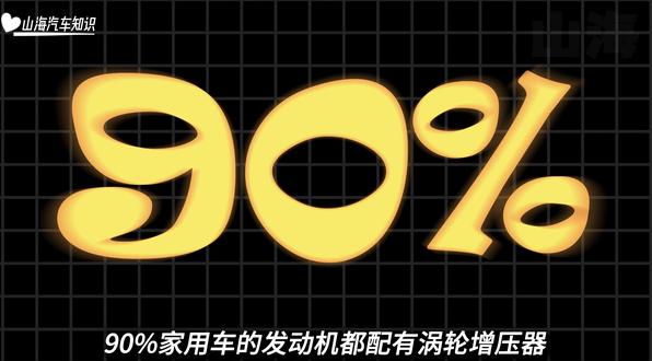 涡轮增压器原理详细讲解! 本期视频集成了增压气的原理说明,故障诊断方法,和增压器的发展史。
#涡轮增压器 #增压器原理 #增压器故障 #增压压力低