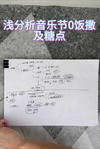 太湖音乐节零饭撒分析及浅磕
以上全是主播个人观点,理智观看#橹穆 #王橹杰穆祉丞 #太湖湾音乐节