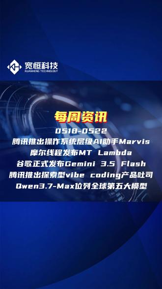 腾讯推出操作系统层级AI助手Marvis;摩尔线程发布MT Lambda;谷歌正式发布Gemini3.5 Flash;腾讯推出探索型vibe coding产品吐司;Qwen3.7-Max位列全球第五大模型。#Marvis #MTLambda #Gemini #coding #Qwen
