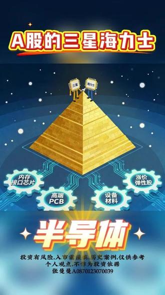 A股有没有三星和海力?3分钟看懂半导体存储链真相 半导体可能走出超级周期,但短期人声鼎沸 ,机会在哪?看这4个"外溢赛道"。#股票分析 #半导体芯片 #海力士半导体 #存储芯片
