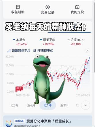 每天都在恐惧 #纳斯达克 #同花顺