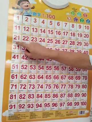 中英文数字有声挂图,儿童识数字 挂图1到100神器认数 幼儿园学前宝宝早教启蒙认知墙#幼儿园 #数字 #拼音 # #汉字##幼儿启蒙