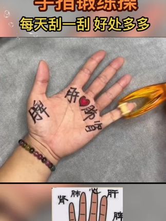#手指操作用大