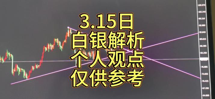3.15日白银解析!!!#金融常识 #财经知识 #知识科普 #黄金 #国际金价