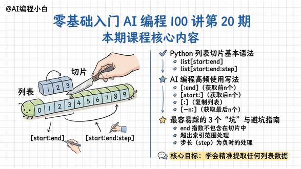 零基础入门AI编程100讲第20期,Python列表 #AI编程小白 #零基础学AI编程 #AI编程入门 #AI编程零基础入门 #vibecoding
老黄|零基础入门AI编程100讲第20期
非科班也能学的AI编程,5分钟搞懂核心逻辑
零基础小白评论区扣1,领完整入门路线图
新手从合集第1集开始看,不踩弯路