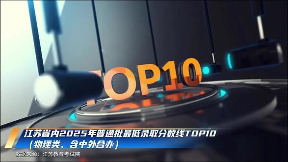 江苏省top10,2025年物理类高考最低录取分数线#高考 #江苏高考 #江苏高考志愿填报 #志愿填报 #江苏