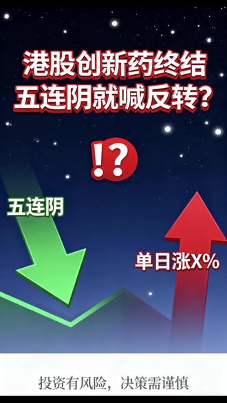 港股创新药终结五连阴就喊反转?#港股创新药 #创新药板块 #创新药 #财经新闻 #金融投资