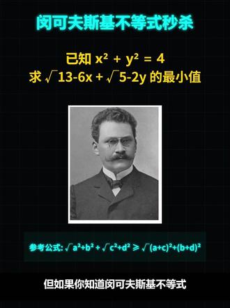 笛卡尔:闵可夫斯基不等式??? #数学 #不等式 #高中数学 #高考数学