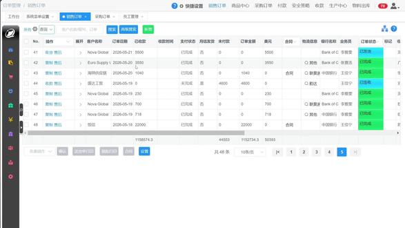 企云宝erp系统,系统结构介绍。生产制造erp系统,经销存软件,企业管理系统定制开发。#erp系统 #企云宝erp