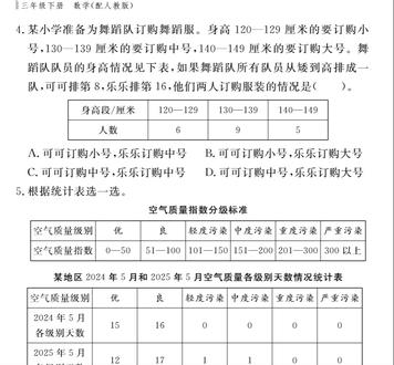 搞定小练第64页!三年级数学入门题,家长跟着辅导不慌 人教版三年级下册数学小练第64页来了~
跟着视频练,帮孩子打好基础~ 下一页讲第65页,点关注蹲更新哦!#人教版三年级数学下册#跟着视频练帮#这也能开播
