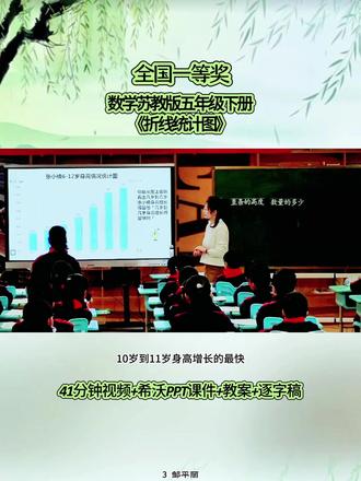 用心分享走心一课小学数学苏教版五年级下册《折线统计图》邹平丽一等奖观摩大赛一等奖.#大单元教学#数学课件 #优质公开课#数学公开课 #大单元教学设计 #逐字稿 #新课标 #互动式教学