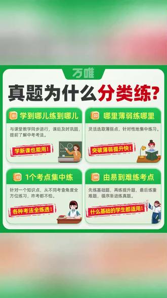 【万唯中考真题分类】初中语数英物化道历地生中考复习刷题全国通用#中考复习 #万唯真题 #初中刷题 #中考资料 #全国通用