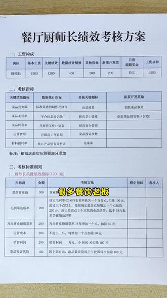餐厅厨师长这样考核,老板不用自己盯,工作也会更用心!