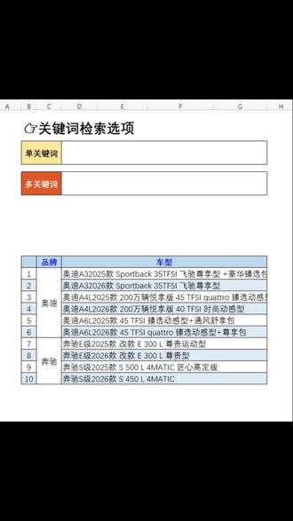 表格的选项输入,可以快速检索 表格中很多个选项,可以单个关键词检索,也可以多个关键词检索。#选项设置 #模糊搜索 #wps下拉菜单 #关键词查询#汽车帮提