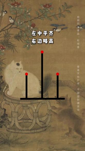 快来看看你今天上的是什么香形吧!不同的香有不同的寓意哦~ #香道 #香谱 #香文化 #传统文化 #品香静心