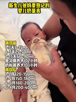 新生儿奶量对照表,你家宝宝也喝这么多吗?#新生儿奶量标准 #新手爸妈必看 #月子里的宝宝 #奶爸爸新生儿奶瓶#防胀气奶瓶