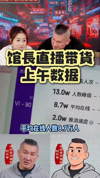 馆长首秀直播带货数据最新出炉,429万人观看,2300万销售额@智慧馆长1号 @館長