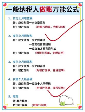 上周带新人,发现有些会计分录不会做,今天抽空整理了会计做账万能公式#会计干货 #知识领航者 #会计公式大全 #会计做账 #会计实操做账