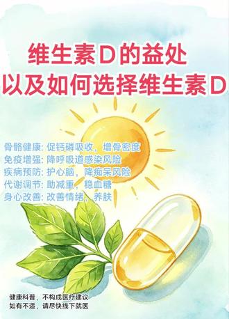 维生素d的核心益处以及该如何选择维生素d
#抗炎 #维生素d #免疫调节 #健康