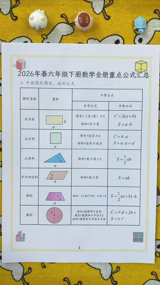 六年级下册数学全册重点公式总结 都是重点,寒假预习必备#六年级下册数学公式 #六年级下册数学 #必考考点 #寒假学习打卡 #六年级数学公式