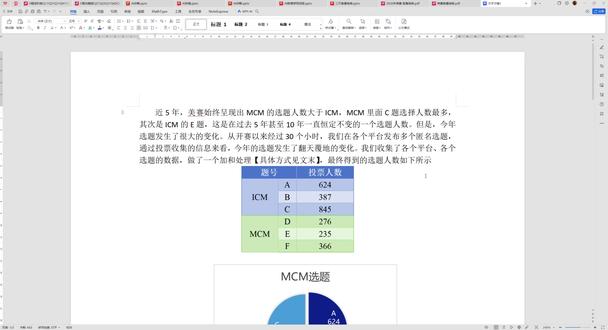 2026年美赛获奖机制大揭秘+选题人数分析 #美赛 #美赛数学建模 #美赛建模 #美赛m