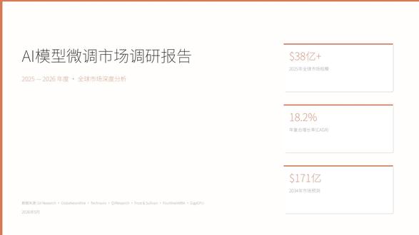 #演示文稿SKILL# 自己用Claude Code做了个演示文稿生成工具,能自动生成PPT、写讲演稿、配好音,最后还能合成带字幕的视频,咨询和汇报用起来应该挺方便的~#分析报告 #实用小技巧