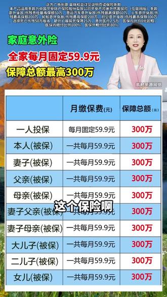 是真的,一人投保保全家9人389 #保险#腾讯微保#家庭意外险