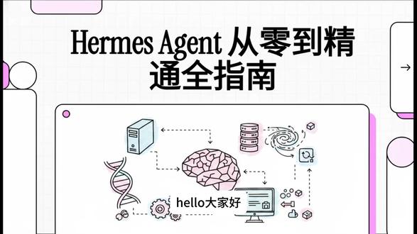 HermesAgent 怎么快速上手 安装到使用 #AI #HermesAgent #智能体 #大模型