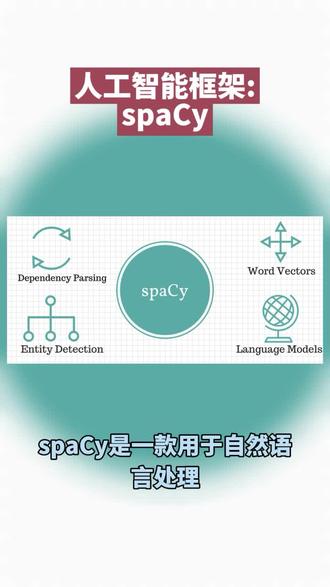 人工智能框架: spaCy#人工智能 #干货分享 #程序员 #入门编程教学