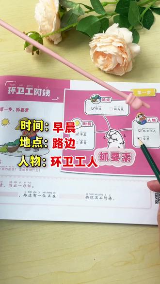 #一二年级 #看图写话 是重难点,孩子图片看不懂,句子写不顺。这套看图写话就三步,让孩子轻轻松松学写话 #写作技巧